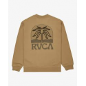 RVCA PALMCREST BLACK GROUP
